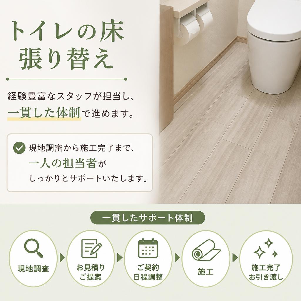 安心の施工プロセス
